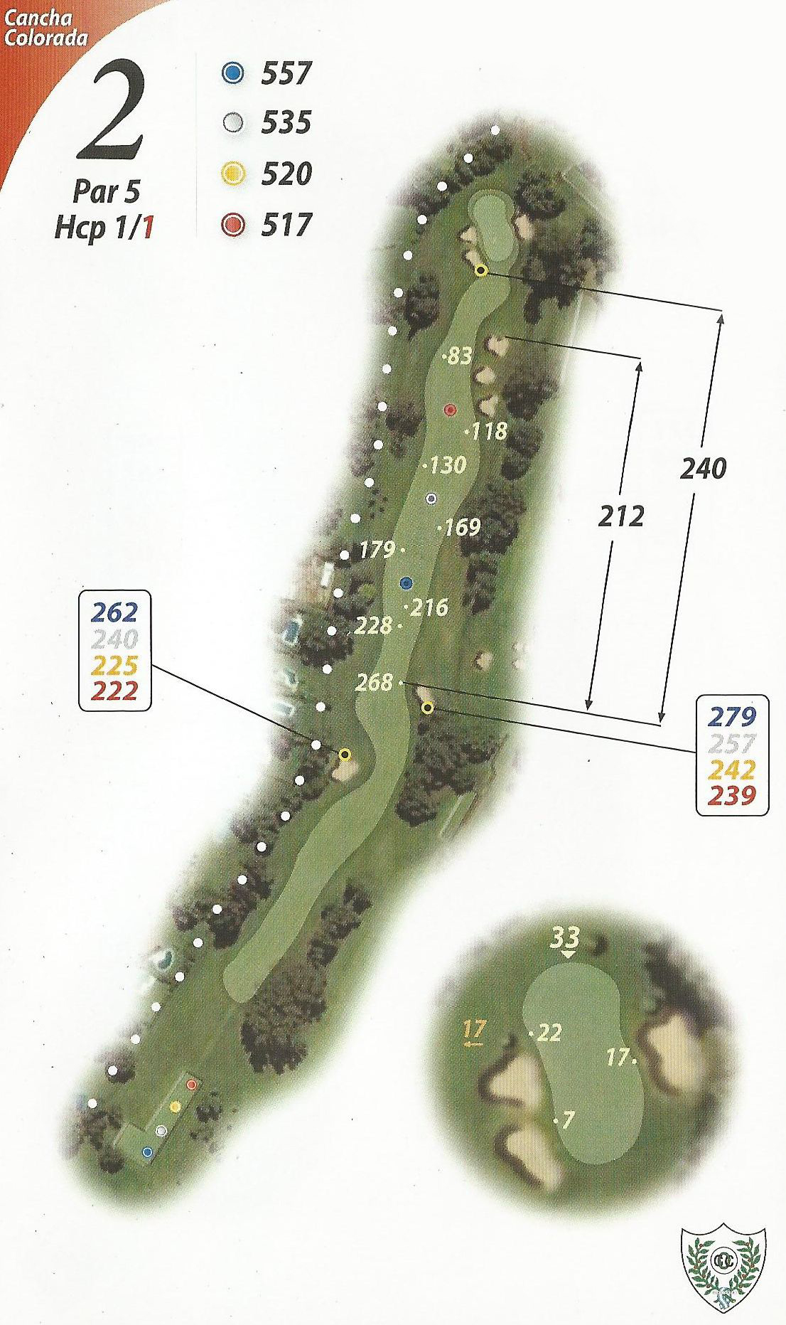 Hole 2 (red)