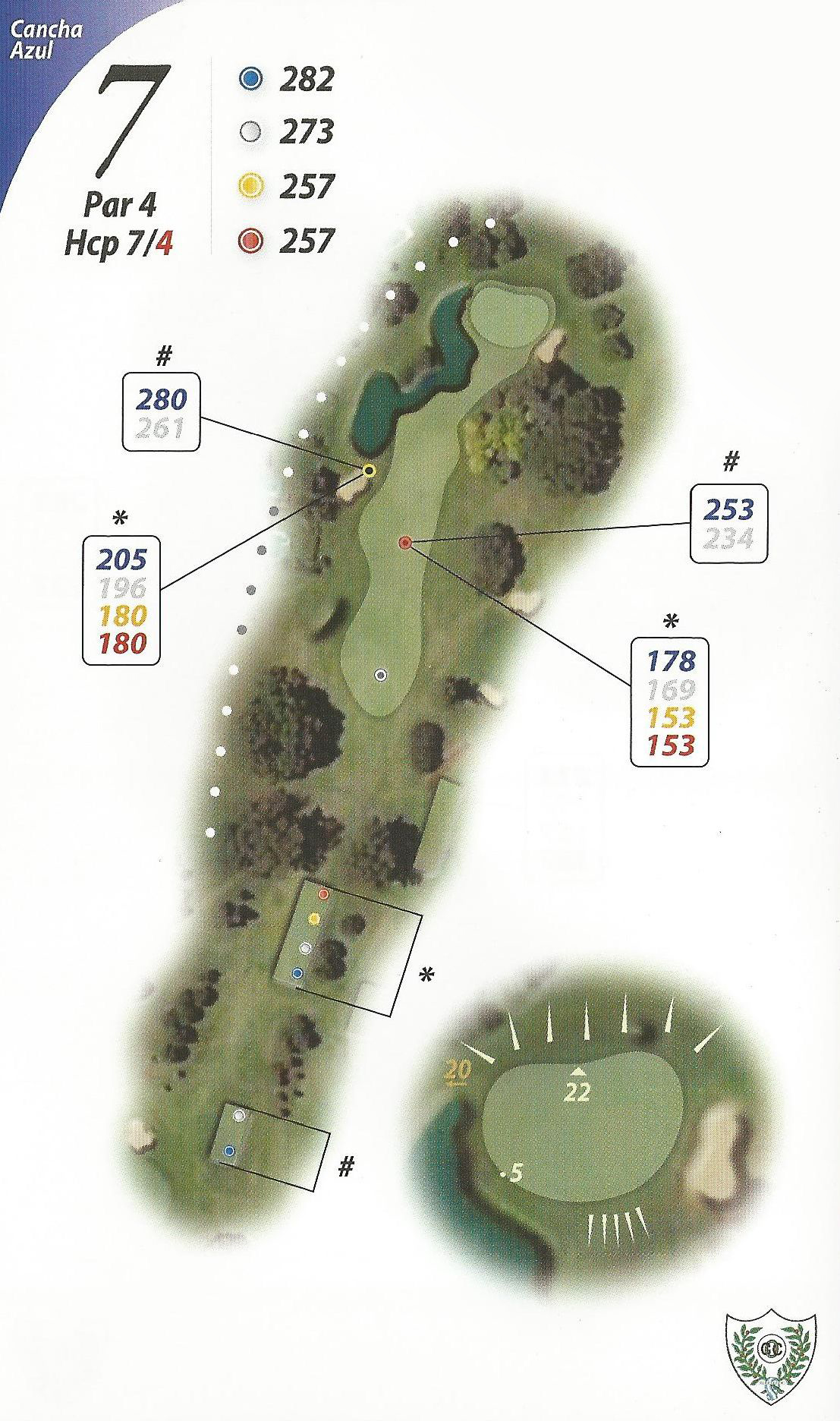 Hole 7 (Blue)