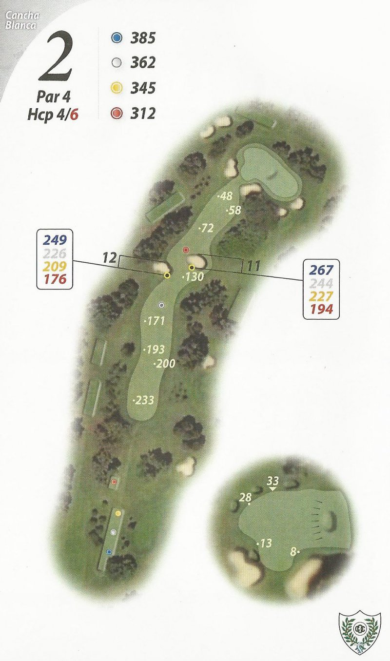Hole 2 (white)