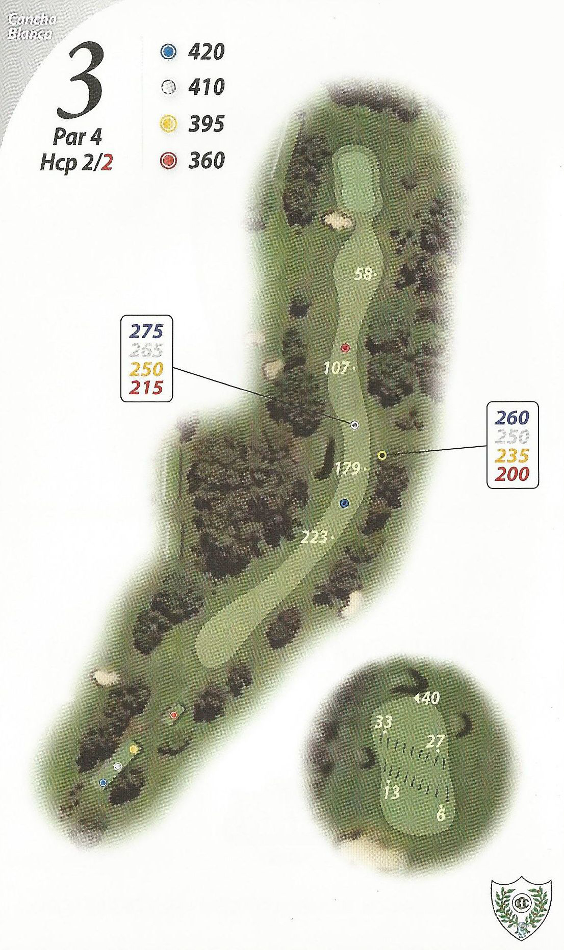 Hole 3 (white)