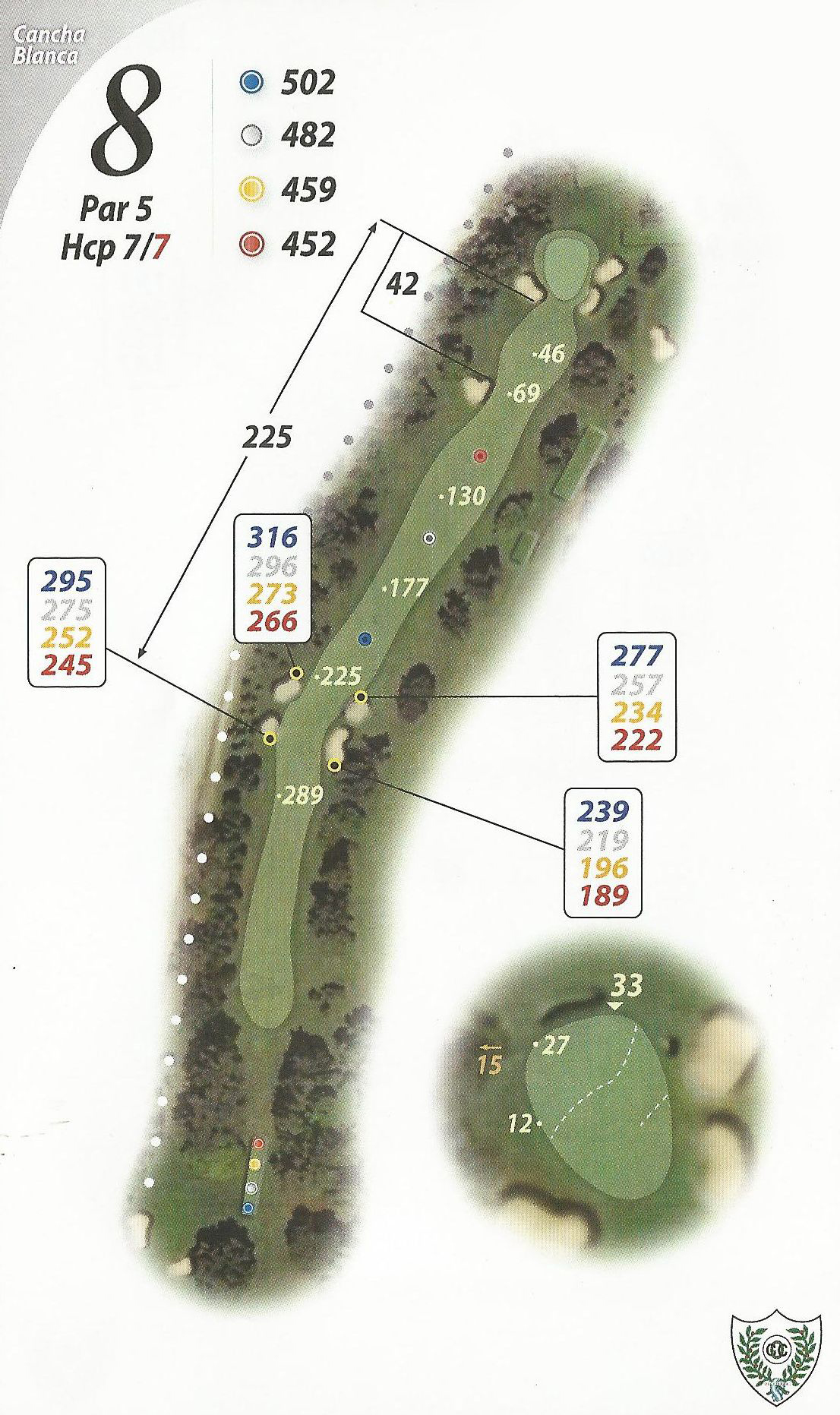 Hole 8 (white)