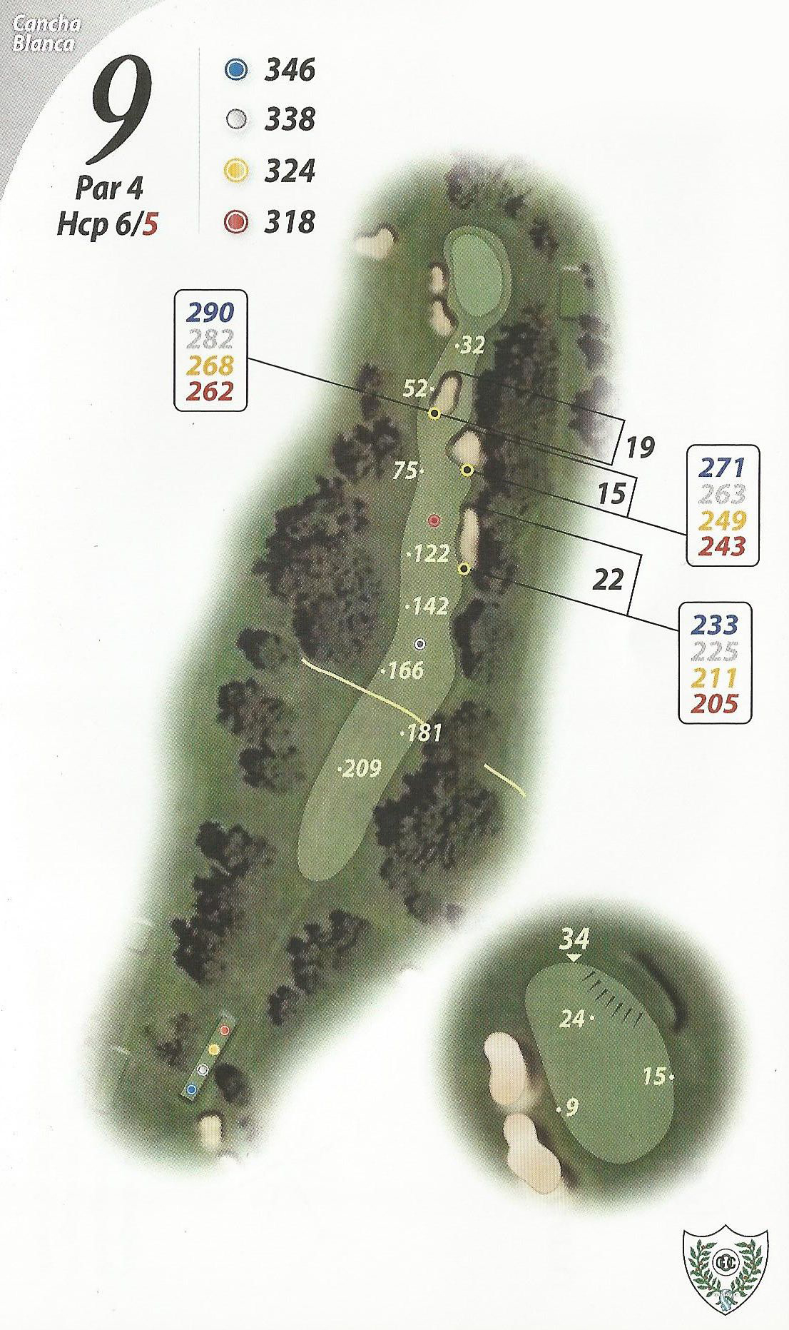 Hole 9 (white)