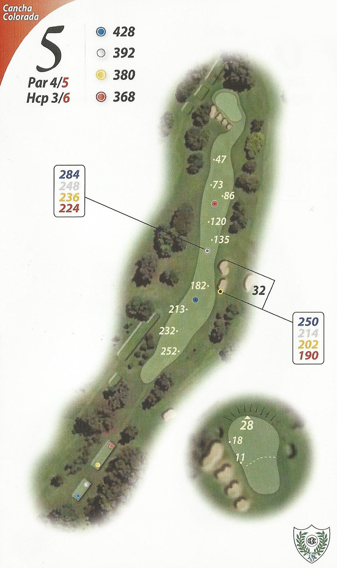 Hole 5 (Red)